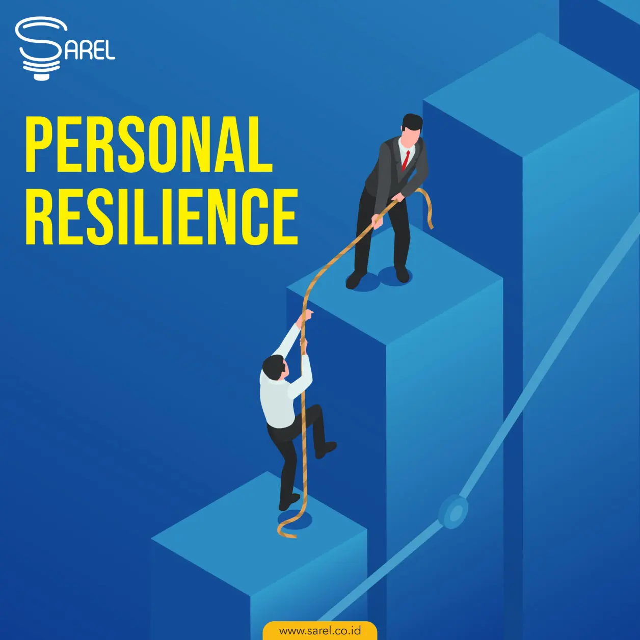 A230414-Personal-Resilience