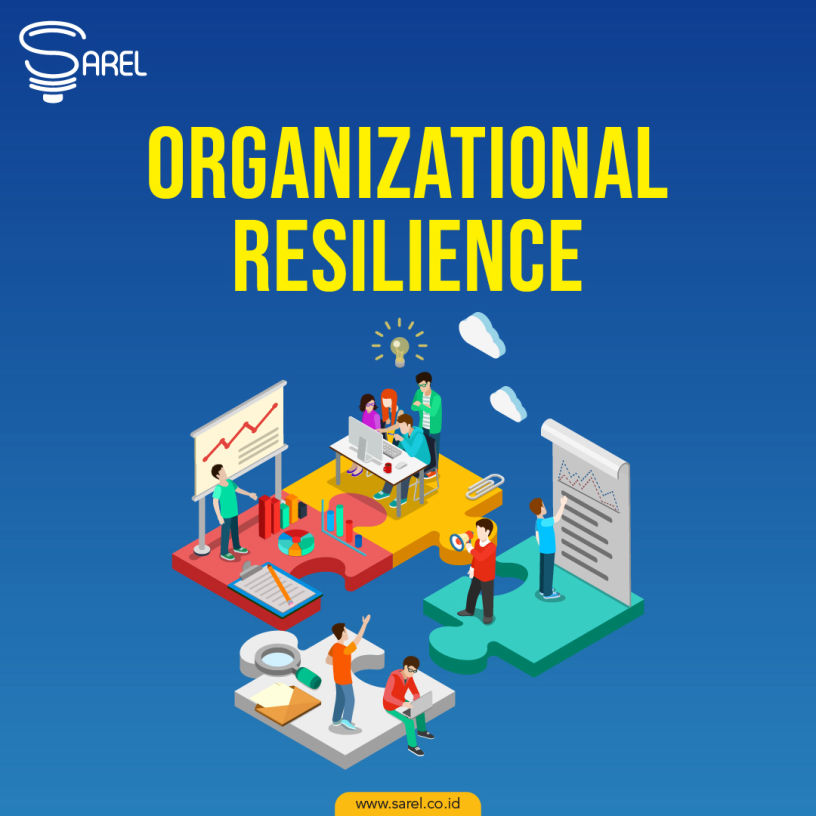 Organizational Resilience